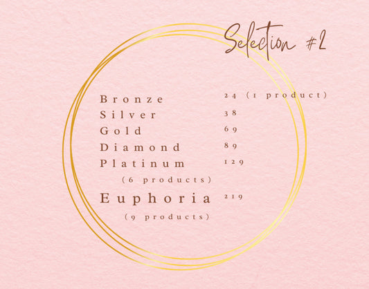Selection 2 Mild Product Testers